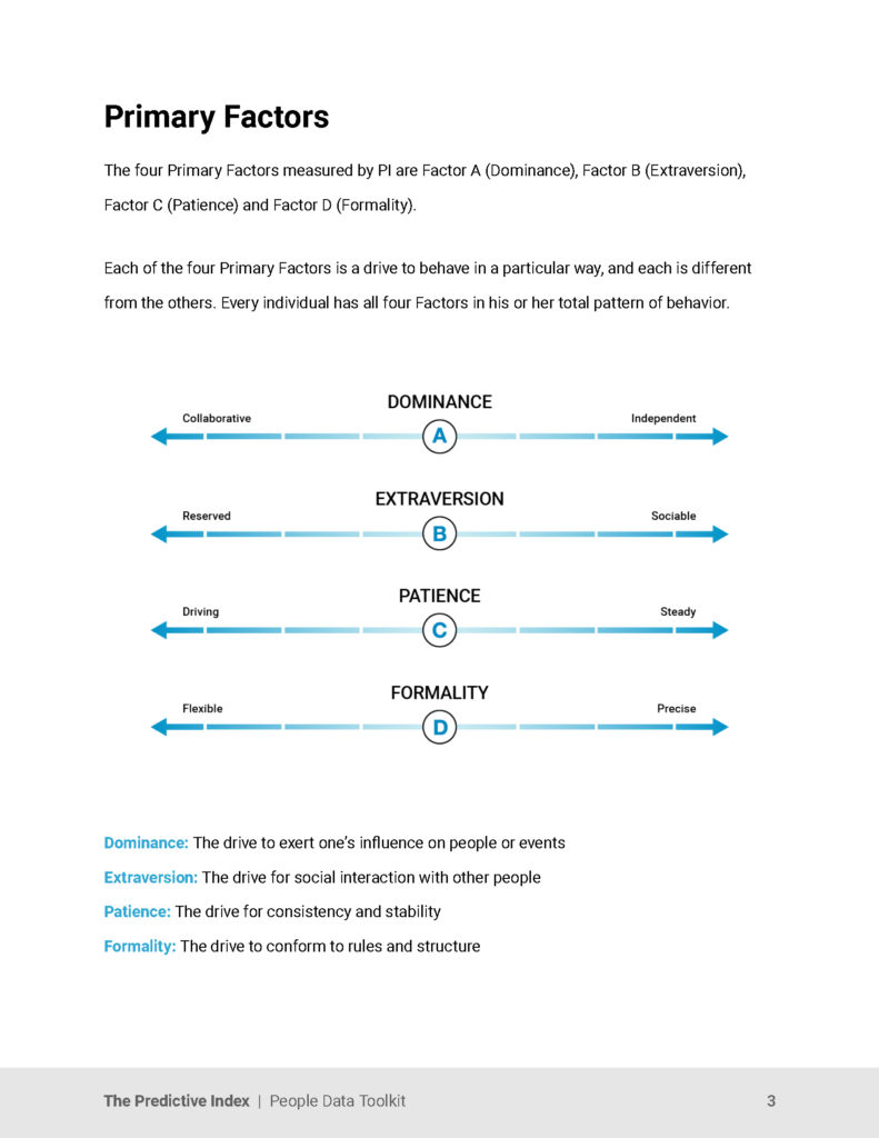 Predictive Index: Primary Factors