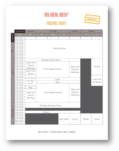 Exercise: Plan Your Ideal Week