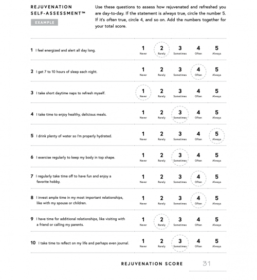 Exercise: Rejuvenation Self-Assessment